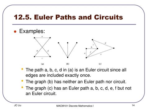 4.4: Euler Paths and Circuits .